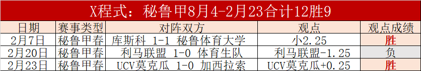 官方确认,云南玉昆奥,斯卡球员注,香港赛马会,香港赛马,马会活动,赛马资讯