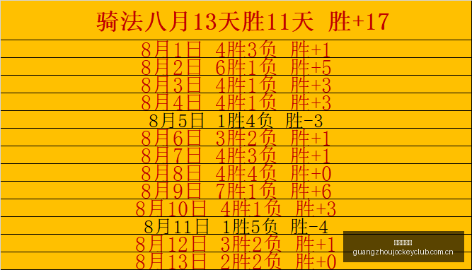 广州赛马会,香港赛马会,香港赛马,香港赛马会,香港赛马,马会活动,赛马资讯