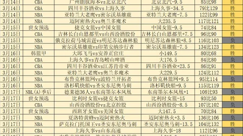 CBA南京青年军三连胜，专家质合分析预测惊喜期号